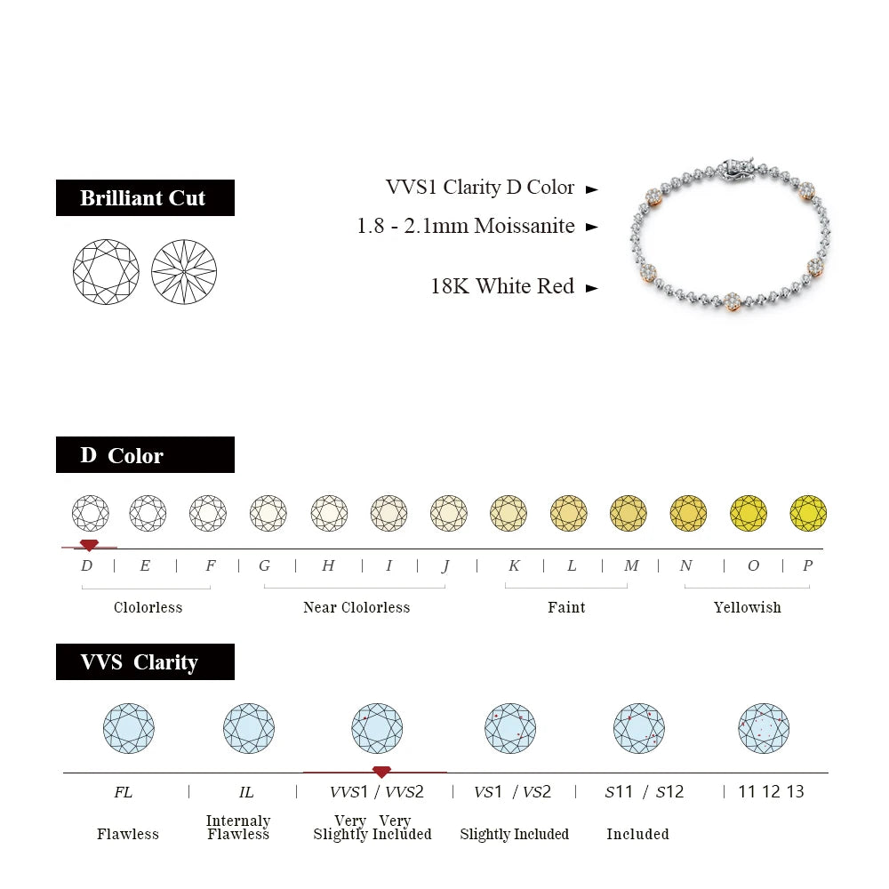 Pulseras de tenis de plata de ley S925 con moissanita, diseño con flores
