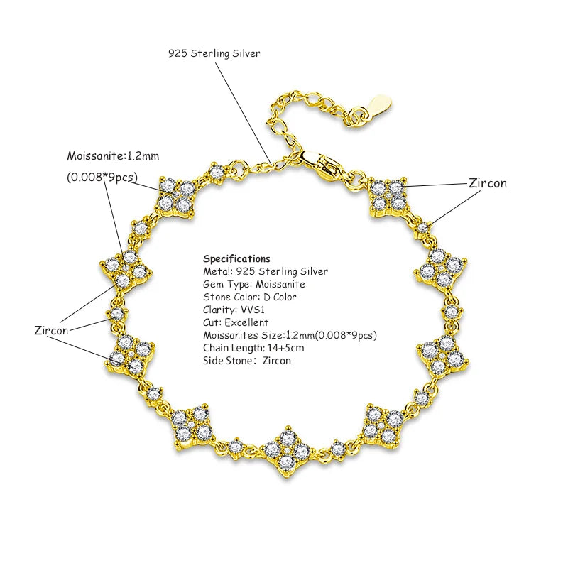 Pulsera de trébol de plata con moissanita