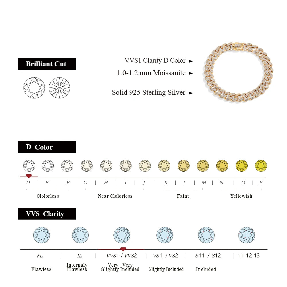 Cadena cubana de moissanita, Plata de Ley 925 chapada en oro de 18k