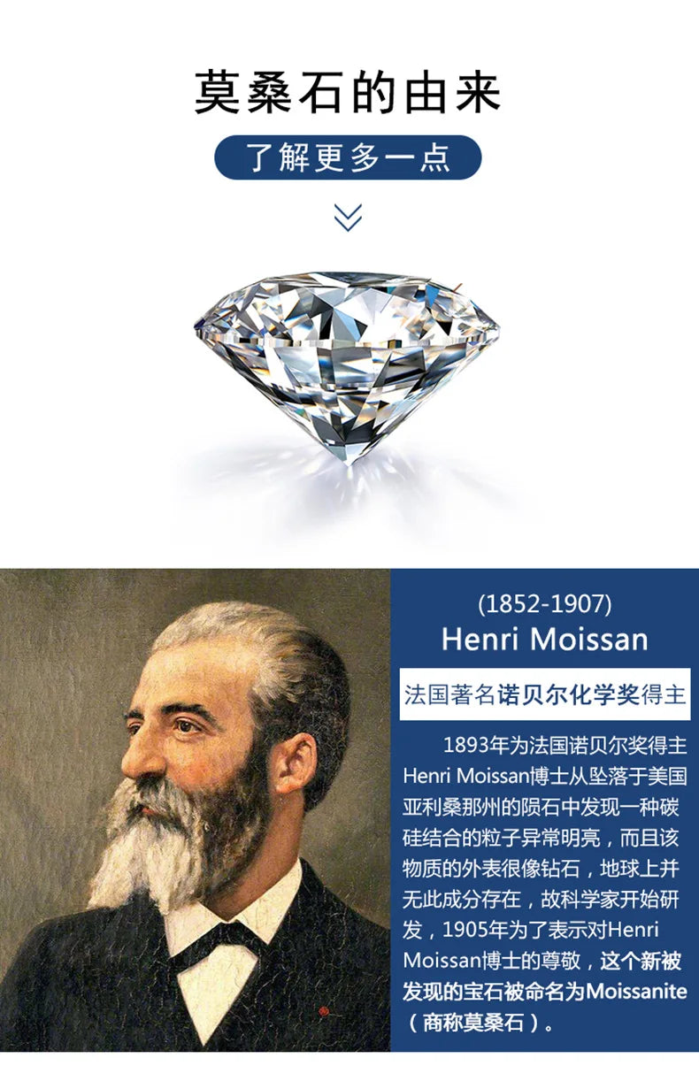 Cadena de clavícula de moissanita y paltino