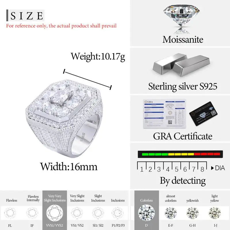 Anillo de meñique moissanita